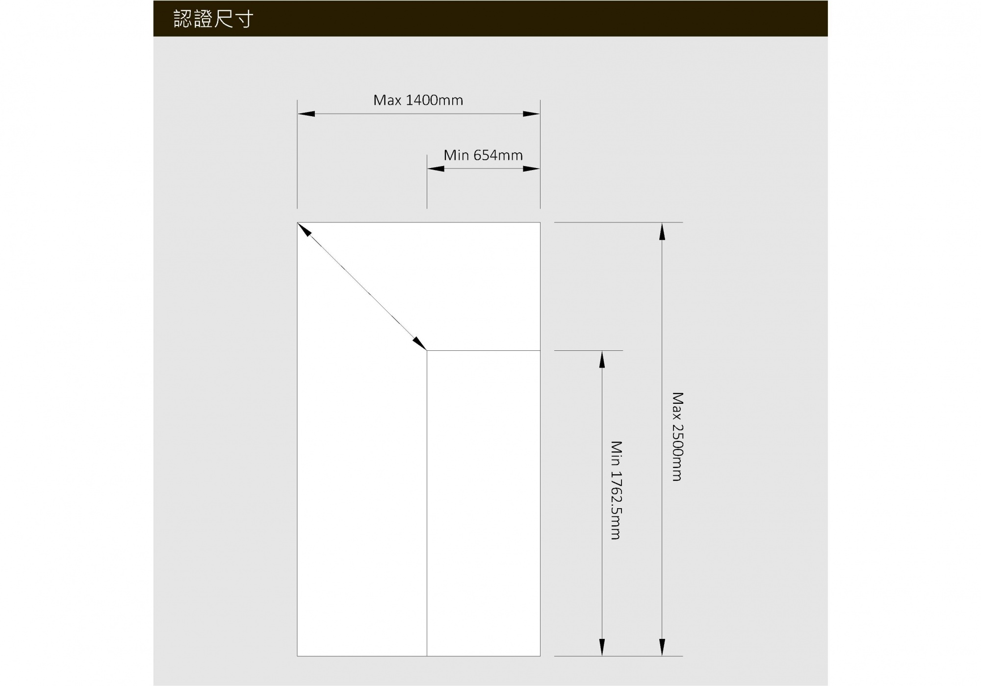 鋼製F(60A)防火- 推拉門(雙向180度開啓)