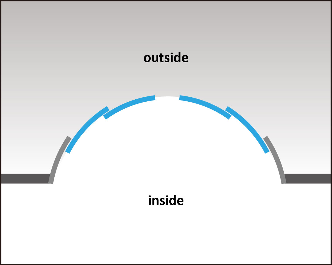 curved silding door